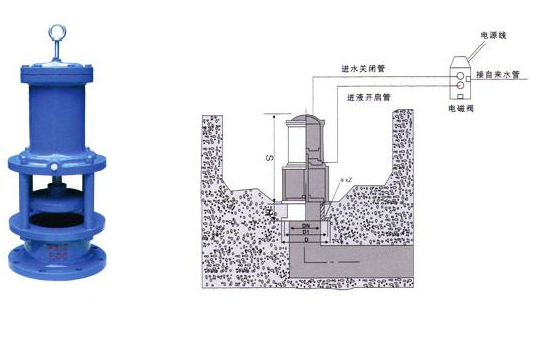 H742X池底排泥閥結(jié)構(gòu)圖