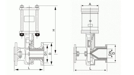 GJ6K41X-6L型氣動管夾閥結(jié)構(gòu)圖