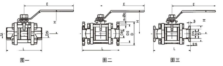 GU型高真空(壓力)球閥外形及連接尺寸