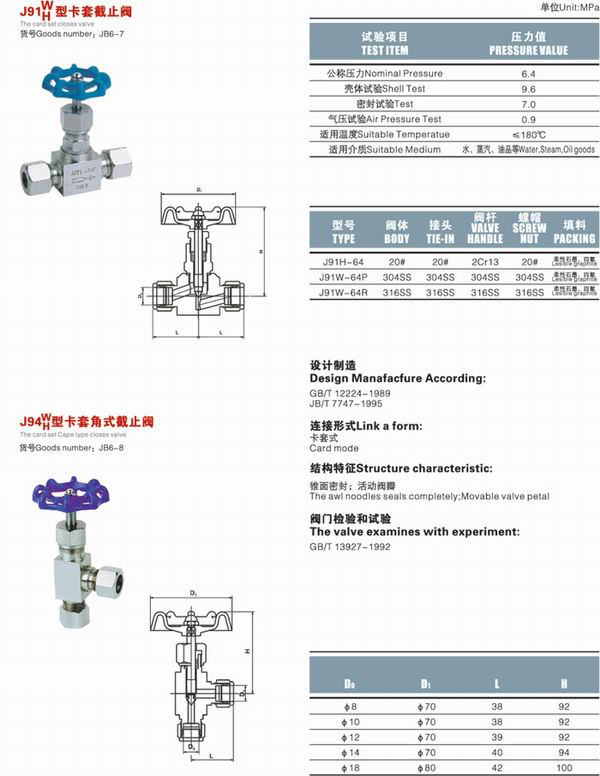 J91W卡套式截止閥