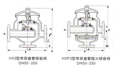 HX2帶接管呼吸閥結構圖