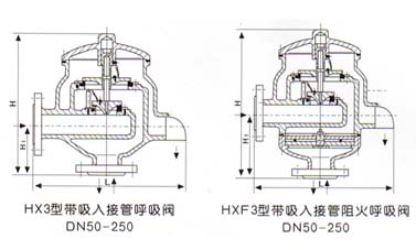 HX3帶接管呼吸閥結構圖