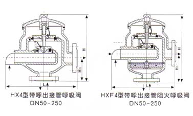 HX4帶接管呼吸閥結構圖