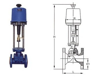 ZDSG電動(dòng)隔膜調(diào)節(jié)閥外形尺寸