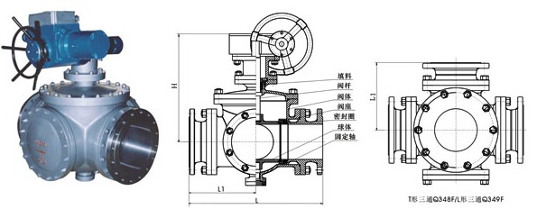 Q48F、Q49F電動固定式三通球閥