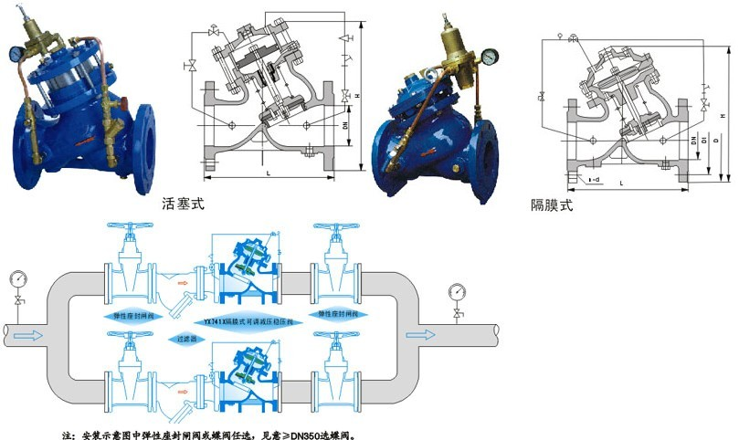 YX741X可調(diào)式減壓緩壓閥結(jié)構(gòu)圖